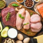 Verschiedene eiweißreiche Lebensmittel sind dekorativ auf einem Tisch angerichtet: In der Mitte liegen rohes Rindfleisch, Hähnchenbrust, Schweinefleisch und Lachsfilet. Rundherum befinden sich unter anderem Eier, Käse, Milch, Hülsenfrüchte, Nüsse, Avocado, Blattspinat und ein grüner Apfel – als Beispiele für tierische und pflanzliche Proteinquellen.