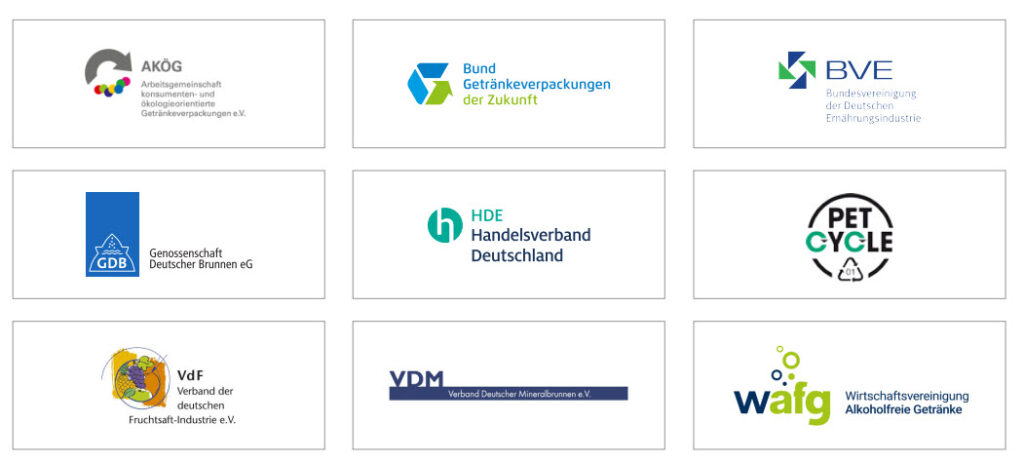 Logos Stellungnahme Getränkeverpackungen Pfandsysteme