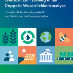 Cover der Publikation "Leitfaden zum Einstieg in die Doppelte Wesentlichkeitsanalyse: Unverbindliche Anhaltspunkte für den Sektor der Ernährungsindustrie"