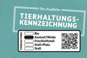 Grafik zur staatlichen Tierhaltungskennzeichnung mit den fünf Haltungsstufen Bio, Auslauf/Weide, Frischluftstall, Stall+Platz und Stall sowie einem QR-Code